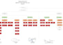 complete iso 9001 qms setup, internal audit, and certification guidance